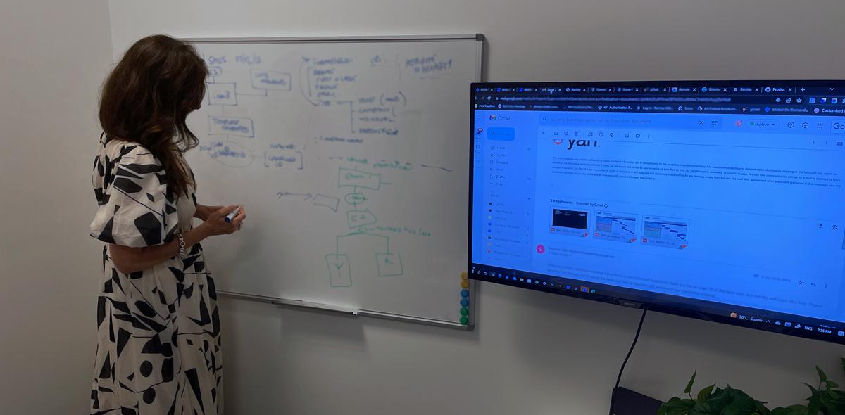 Strategy session in the Yah Digital virtual office.