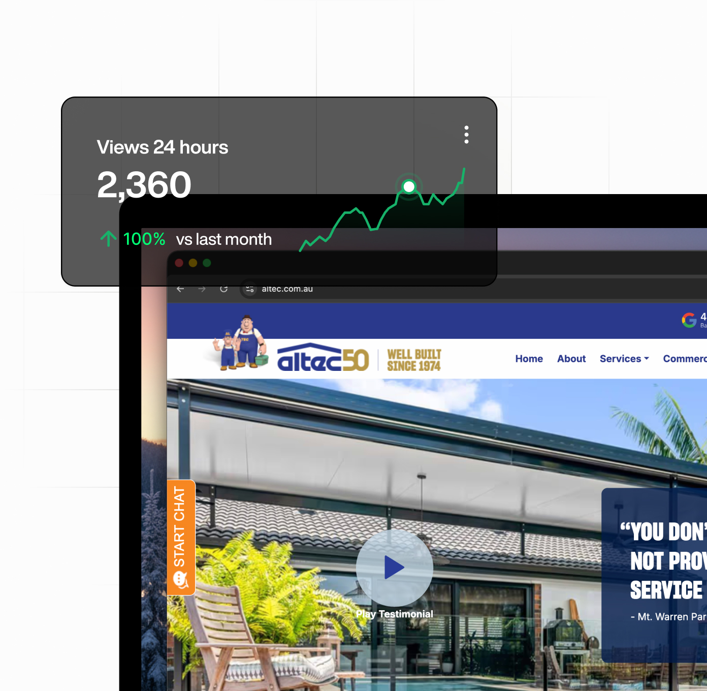 Custom static website design for an Australian business